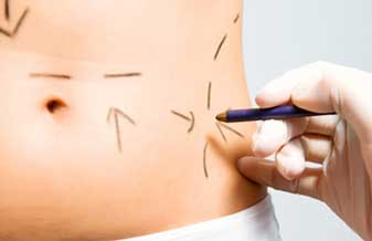 Cirurgia Plástica Dr. Ricardo Góes Figueiras - Foto 1