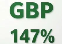 aumentos fiscais prefeitura de Manaus