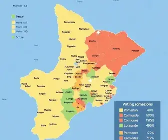 resultado da votação em Manaus
