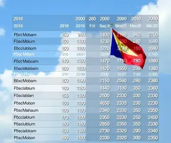 Eleições 2026