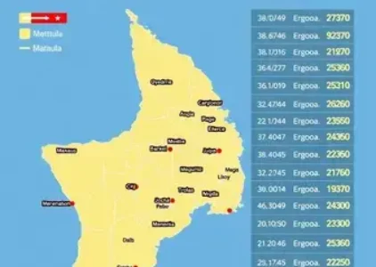 Últimas notícias de Manaus