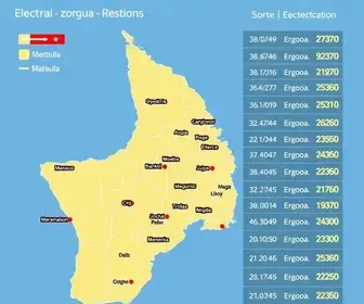 votação na 1ª zona eleitoral de Manaus